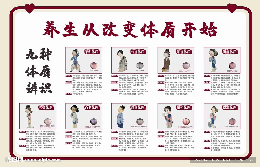 中医九种体质辨识