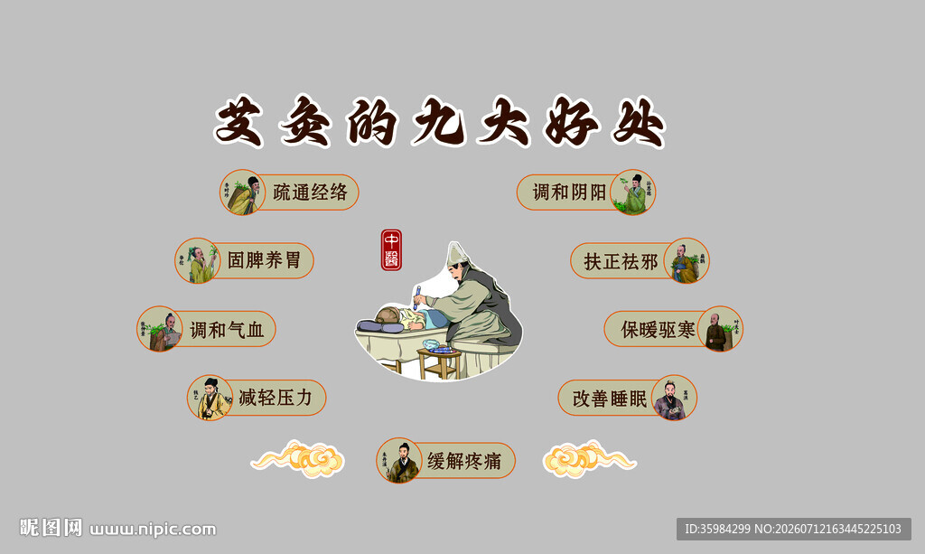艾灸九大好处