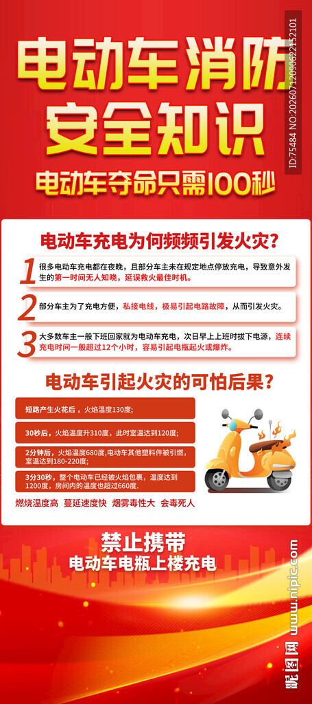 电动车防火知识易拉宝