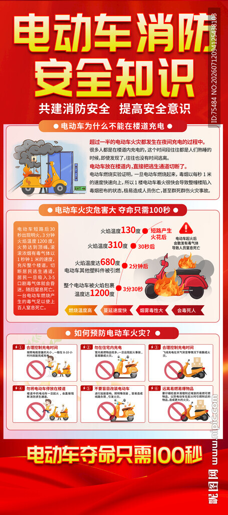 电动车防火知识易拉宝