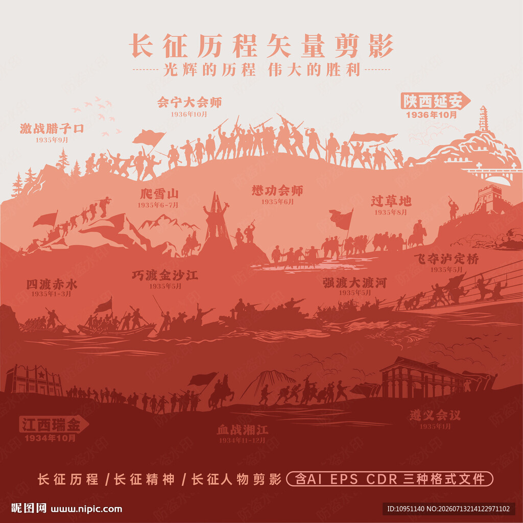长征历程