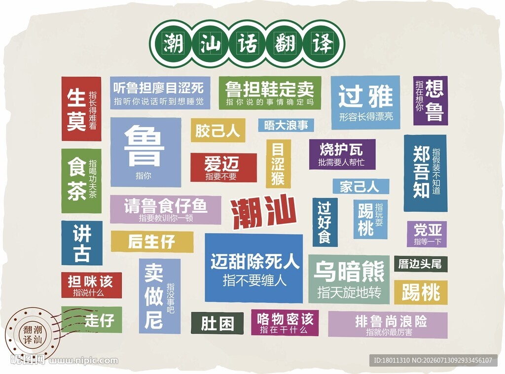 潮汕话促销活动信息展示