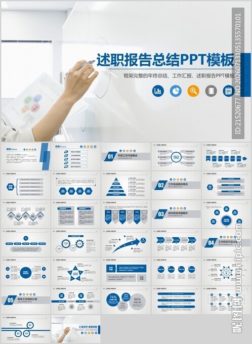 商务PPT模板展示