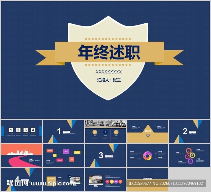 年终述职PPT模板展示