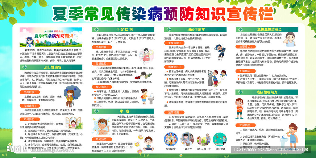 夏季健康宣传栏