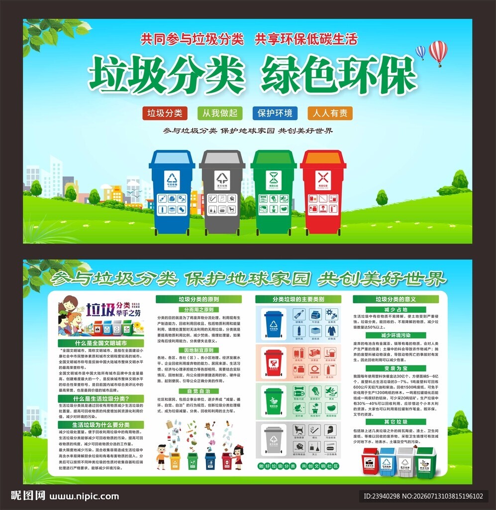 垃圾分类展板