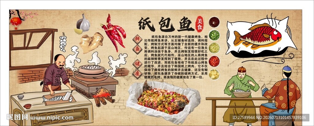 古风纸包鱼背景墙装饰画