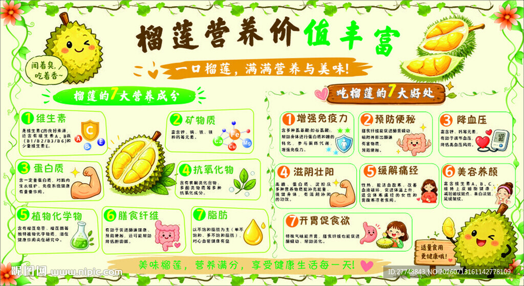 榴莲营养价值丰富