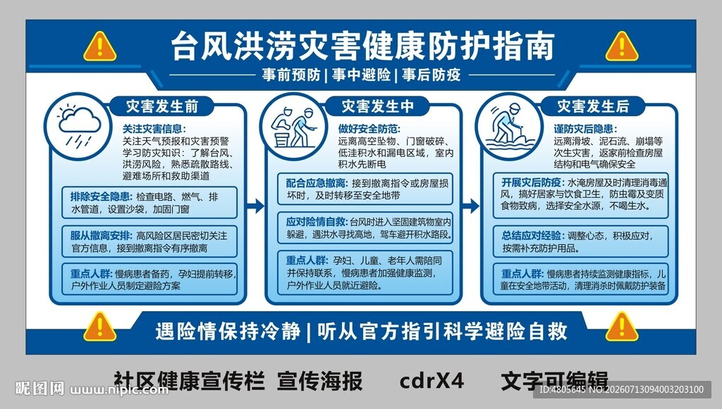 台风洪涝灾害健康防护指南