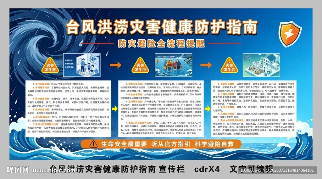 台风安全避险指南海报