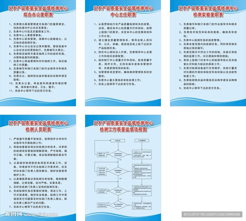 农产品检测制度