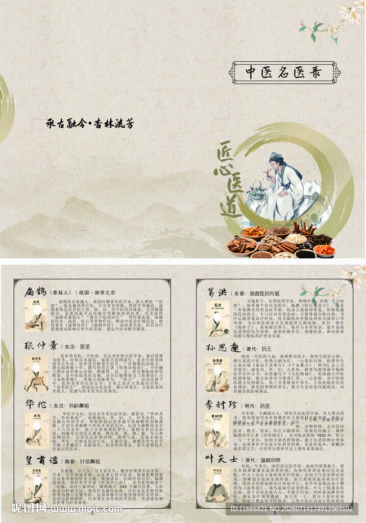 古风中医名医录