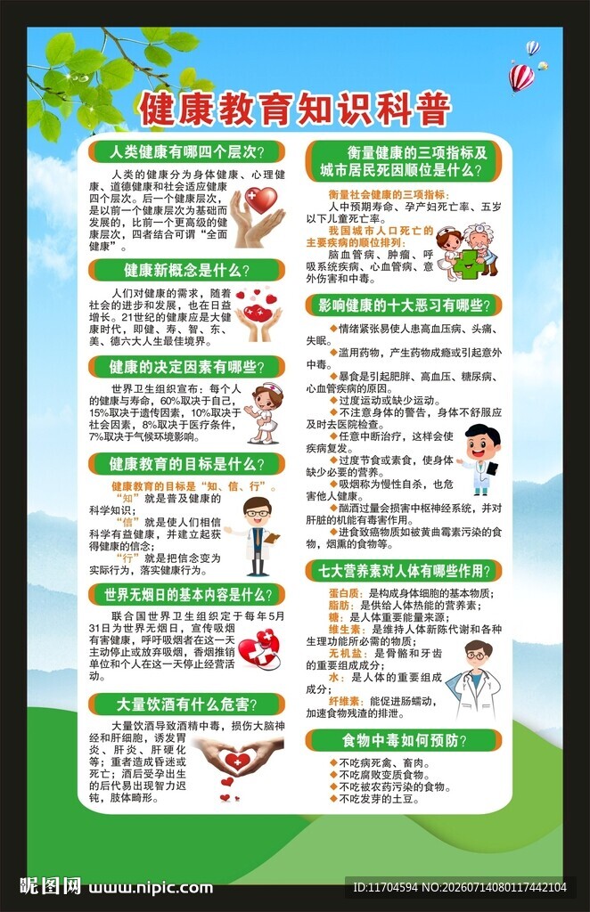 健康教育知识海报
