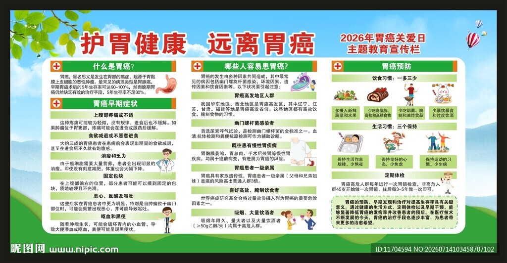 预防胃癌知识宣传栏