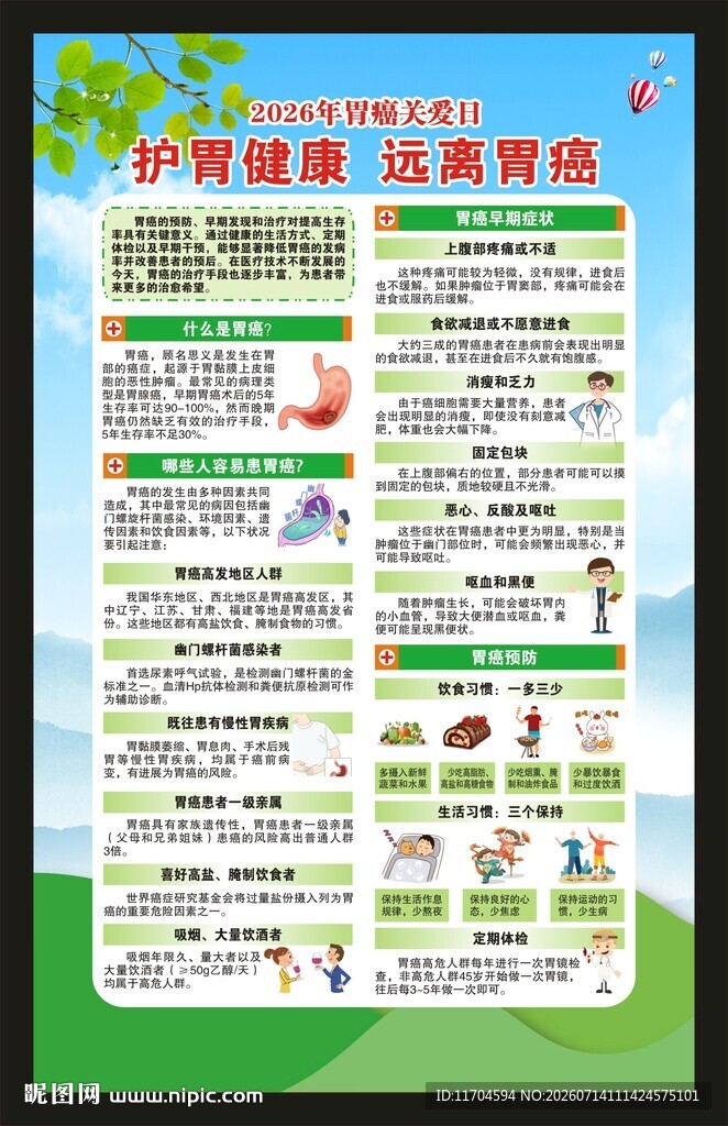 预防胃癌知识海报