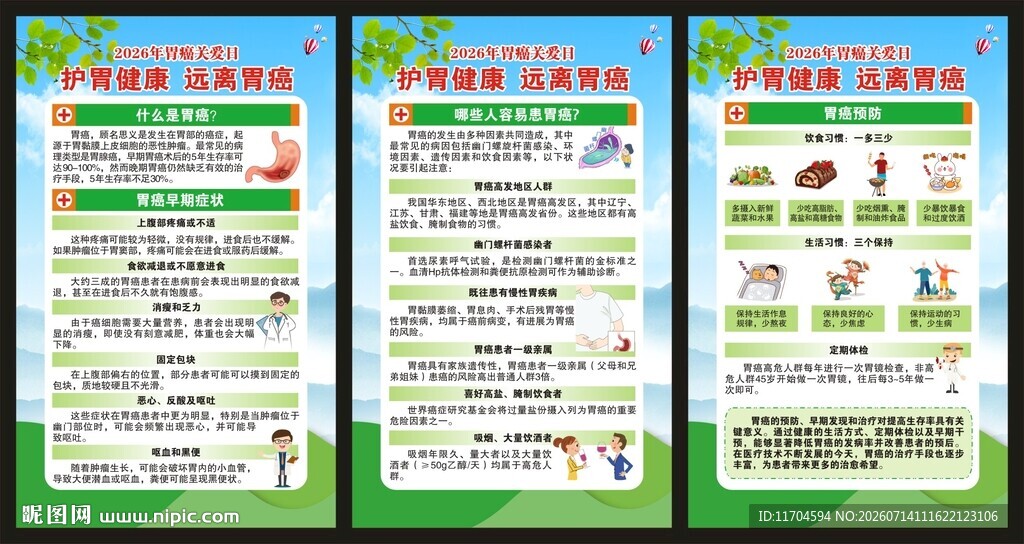 预防胃癌知识展板