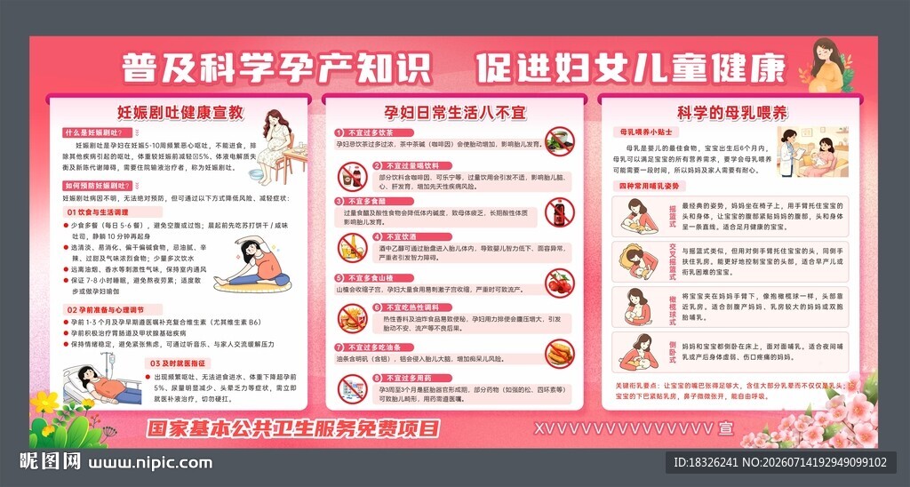 普及科学孕产知识 促进妇女儿童