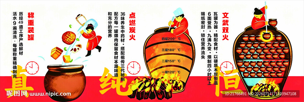 瓦缸煨肉 