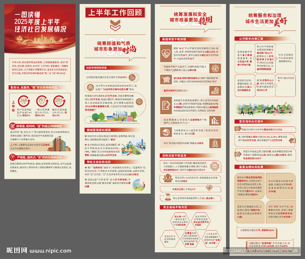 年终总结长图