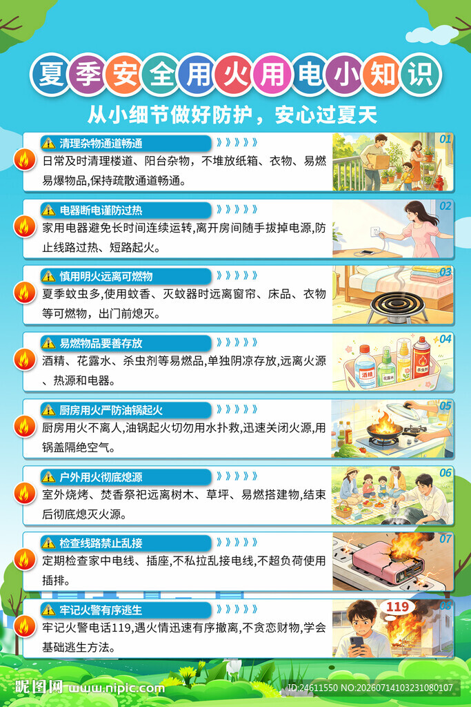 夏季安全用火用电知识海报