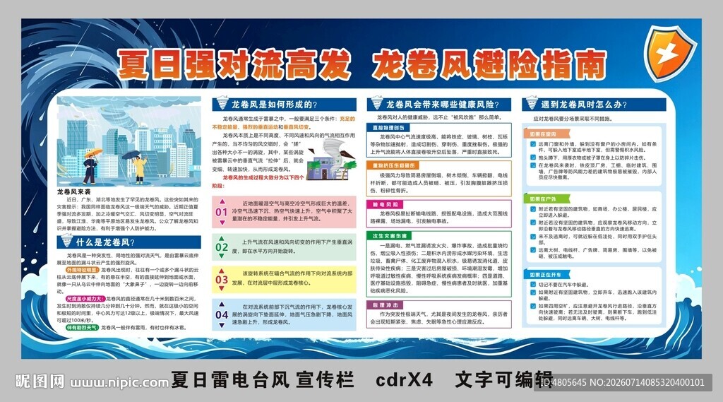 夏日强对流高发 龙卷风避险指南