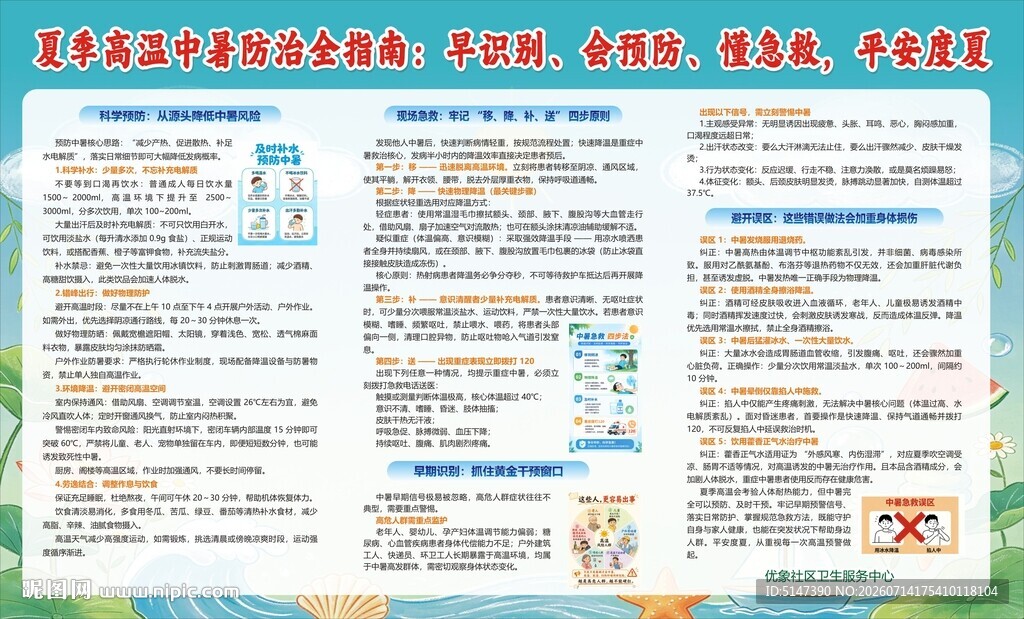 夏季高温中暑防治全指南