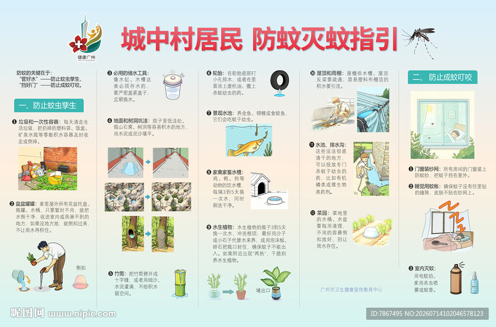 城中村居民 防蚊灭蚊指引