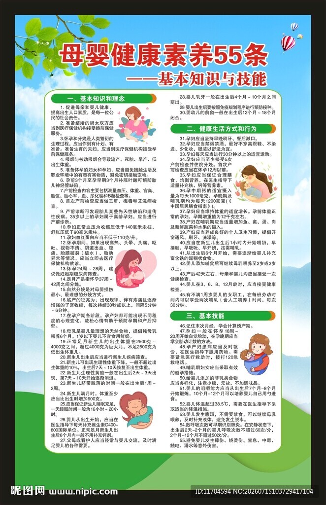 母婴健康素养55条海报