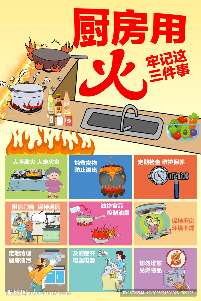 厨房