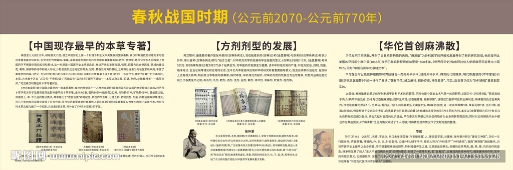 中医药企业与传说 春秋战国时期