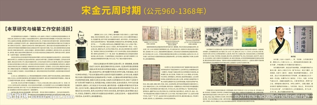 中医药起源传说 宋金元时期