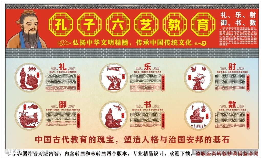 孔子六艺海报展板挂画宣传文化墙
