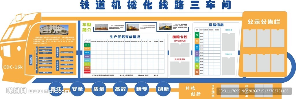 铁路班组轨道车文化墙