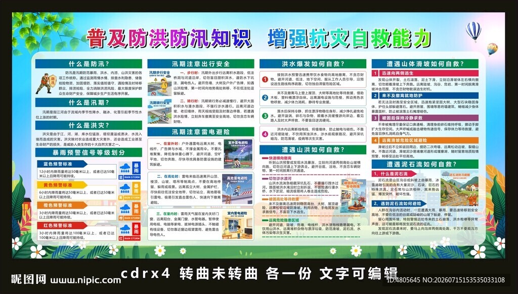 普及防洪防汛知识宣传栏