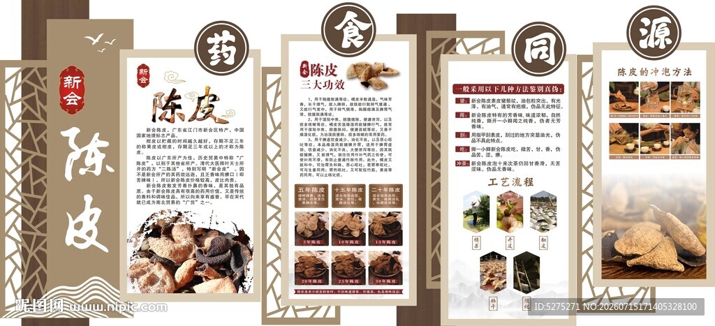 新会陈皮文化墙