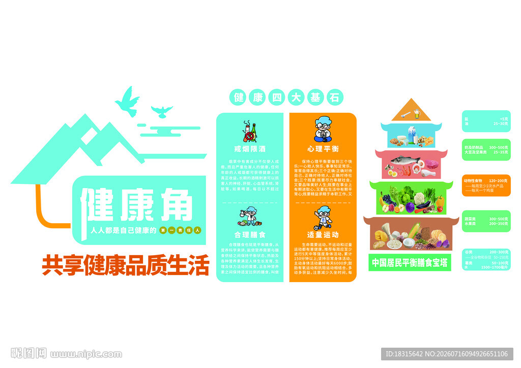 食堂文化墙健康角