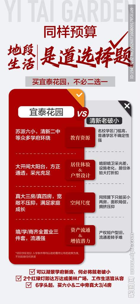 地段是道选择题同样预算选择新房