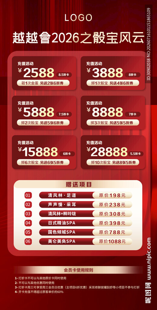 医美养生营销峰会之数据风云