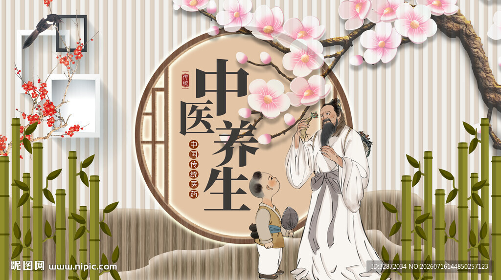 中医养生背景墙