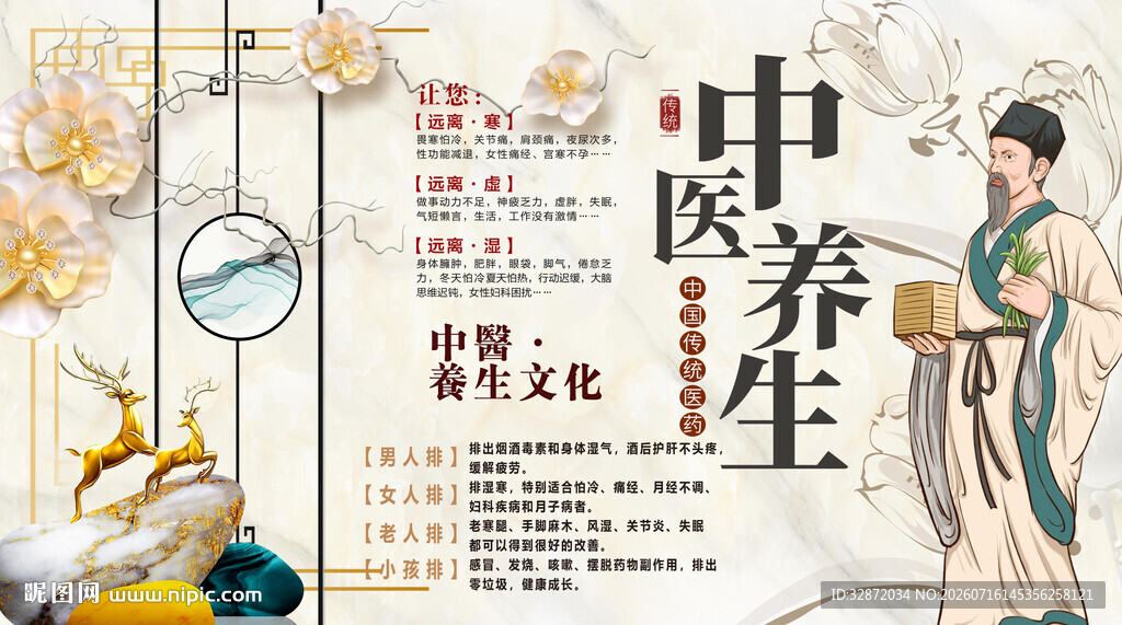 中医养生背景墙