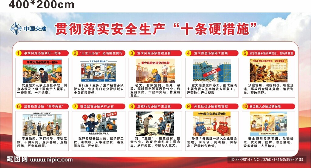 安全生产十条硬措施