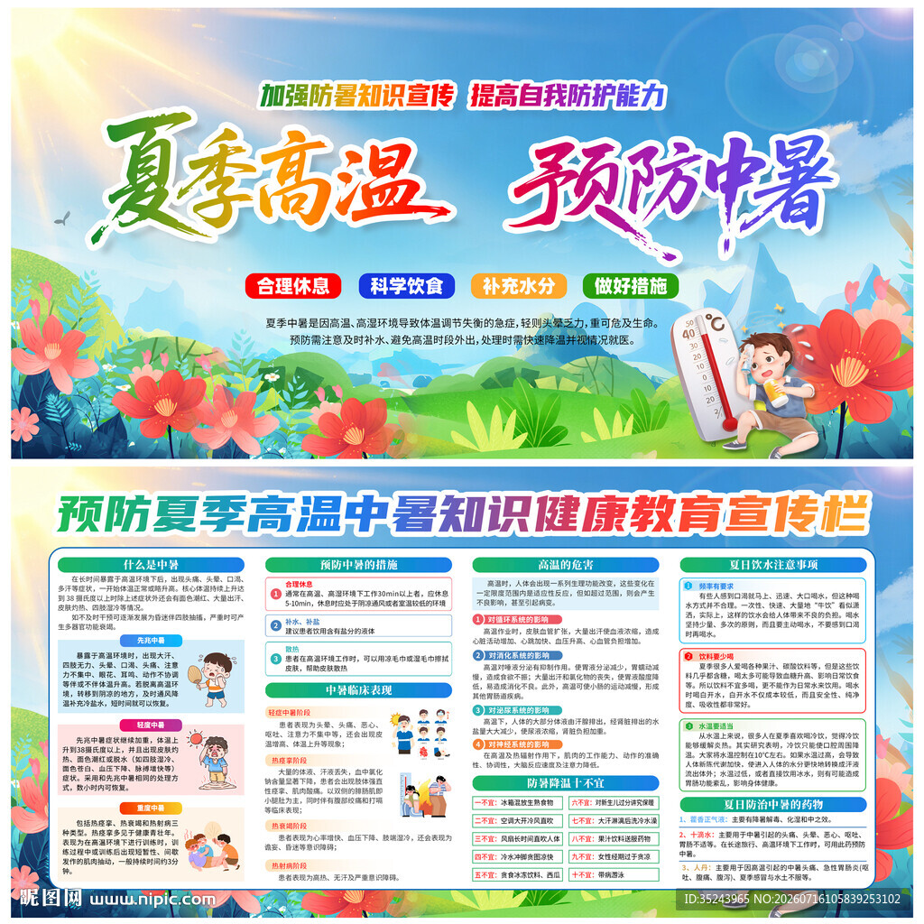 防中暑展板