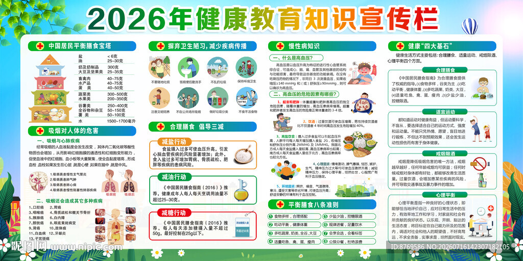 2026年健康教育宣传栏