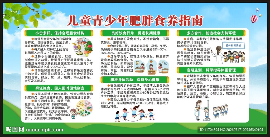 健康教育知识宣传栏