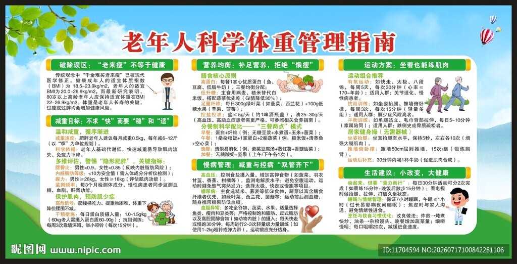老年人科学体重管理指南