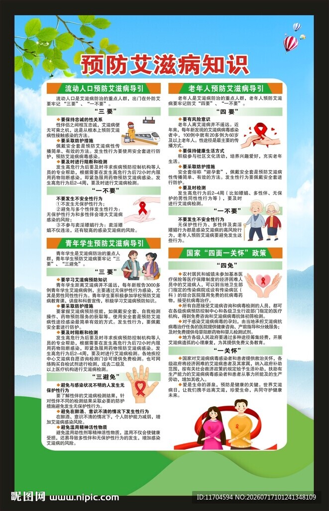世界艾滋病日海报