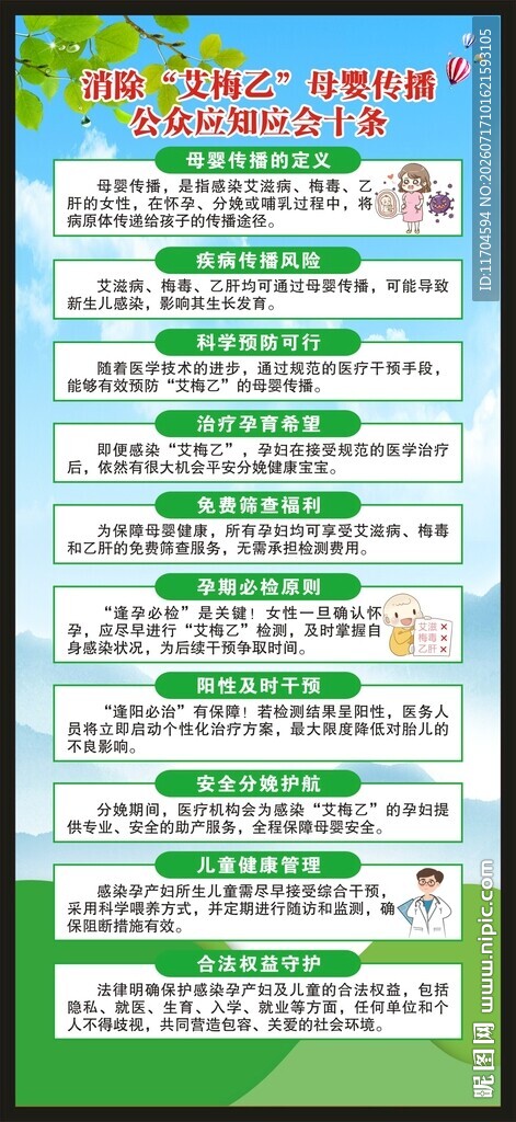 乙肝艾滋病梅毒预防知识展架