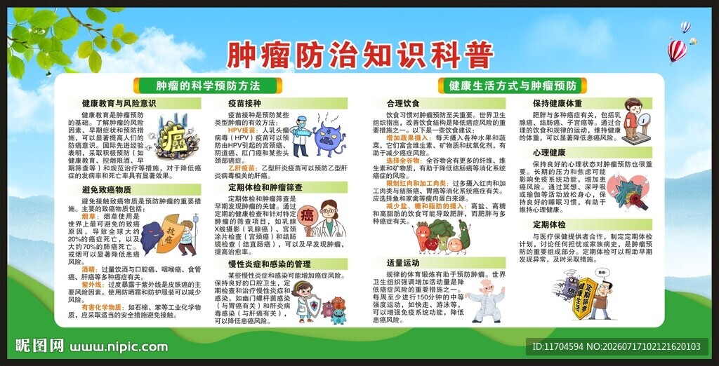 全国肿瘤防治宣传周宣传栏
