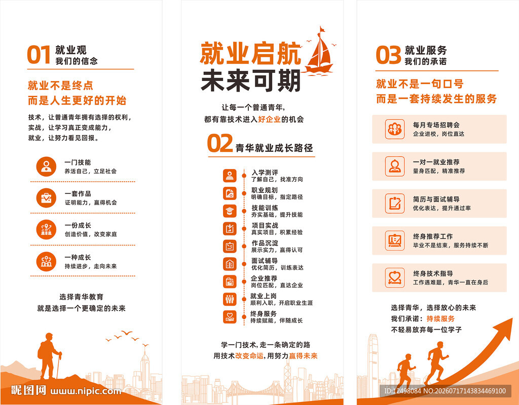 就业文化