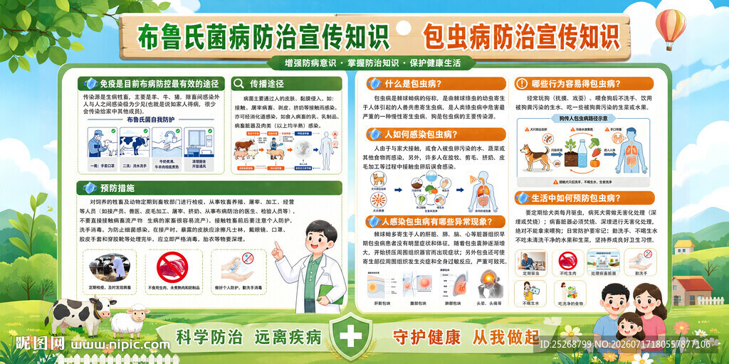 夏季防暑安全知识宣传海报